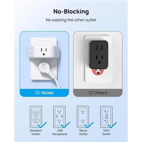 Multi Plug Outlet Extender 2 Pack - Electrical Wall Outlet Splitter,3 Way Outlet - Picture 4 of 7